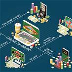 lottery gambling online